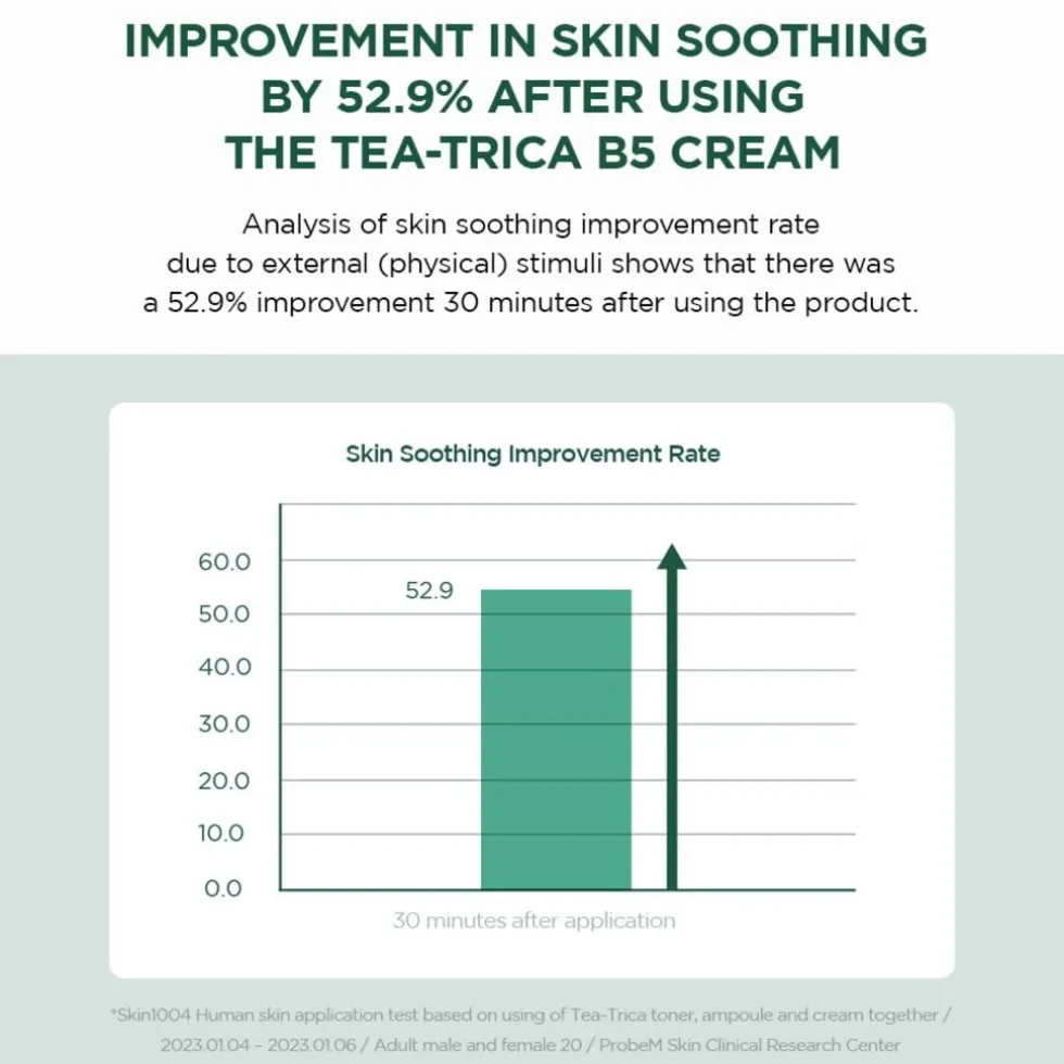 SKIN1004 Madagascar Centella Tea-Trica B5 Cream