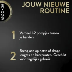 Syoss Beauty Elixir Absolute Oil