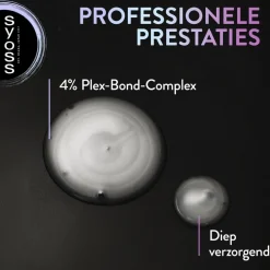 Syoss Intense Plex Bonding Deep Caring Shampoo