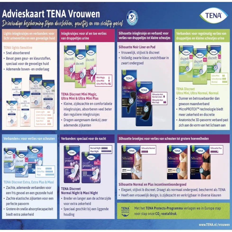 Tena Lady Discreet Maxi Night Verbanden