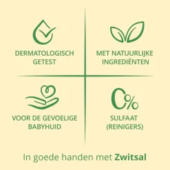 Zwitsal Shampoo